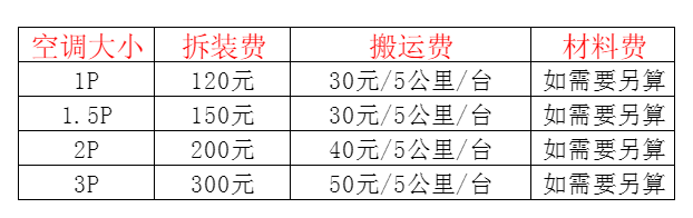 吴兴空调移机及费用电话在哪里找